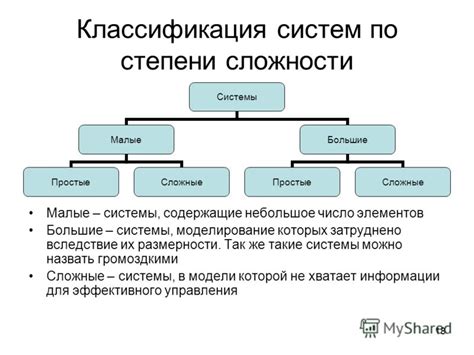 Сложности и несовершенство общественной системы