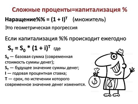 Сложные проценты: что это такое и как решать задачи?