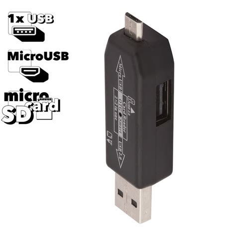 Слоты USB