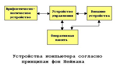 Служба, обеспечивающая безопасную связь устройств