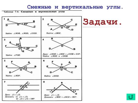 Смежные углы: основные типы и примеры