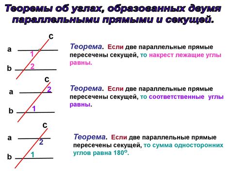 Смежные углы и их связь с параллельными прямыми