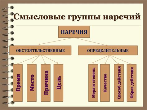 Смысловые значения "кади" в разных произведениях