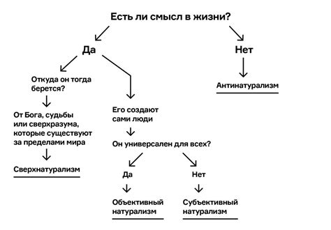 Смысл семьи в моей жизни