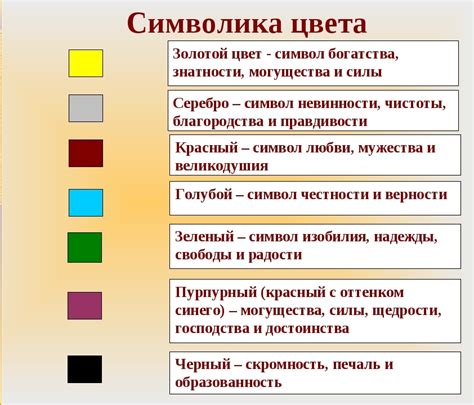 Смысл цвета в сновидении