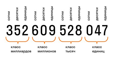 Смысл цифры 7 в числе 701346