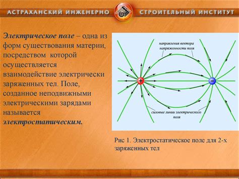 Снижайте электростатическое прилипание