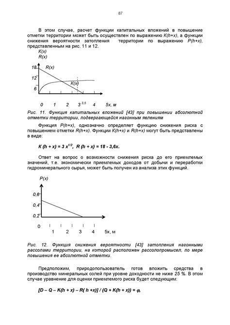 Снижение вероятности затопления