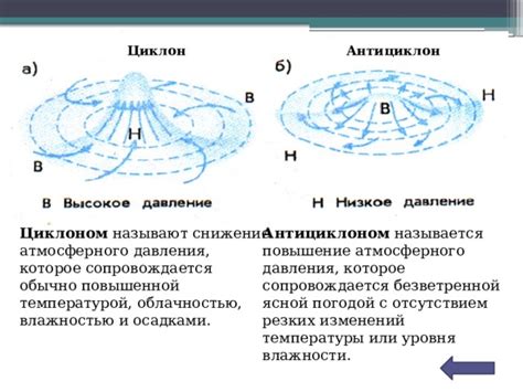 Снижение уровня влажности воздуха