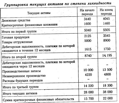 Сновидение о покойнике: крупные финансовые вложения