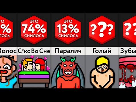 Сны о драке: что они означают?