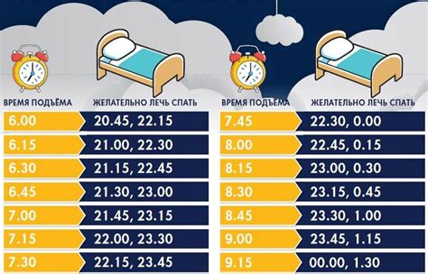 Событие во время сна и его значение