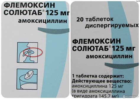 Советы по выбору заменителя флемоксина солютаб для детей