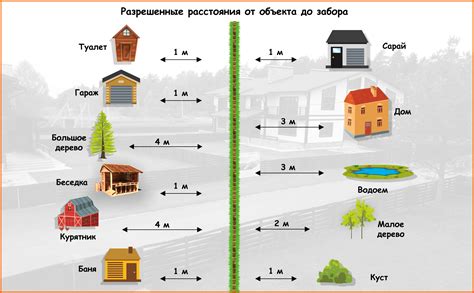 Советы по выбору между "ничего" и "не что"