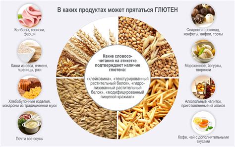 Советы по использованию глютена из сырого риса