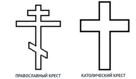 Советы по ношению крестика для детей