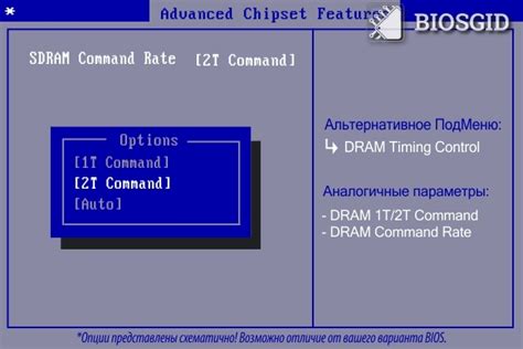 Советы по оптимизации dram command rate для разных задач