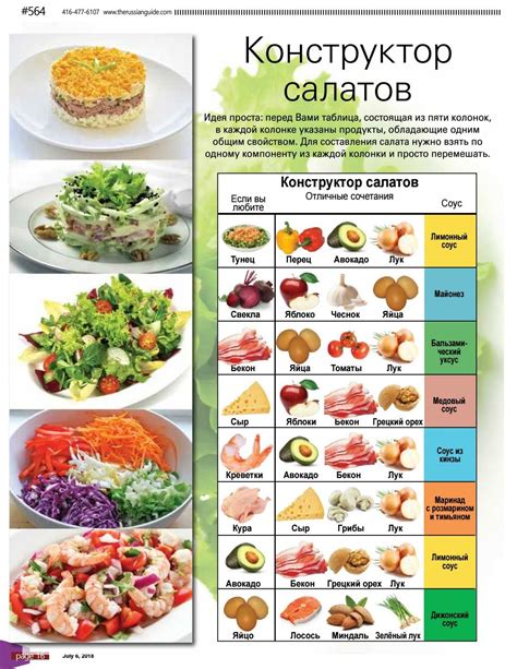 Советы по подаче и дополнительным ингредиентам