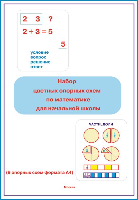 Советы по построению схем в математике