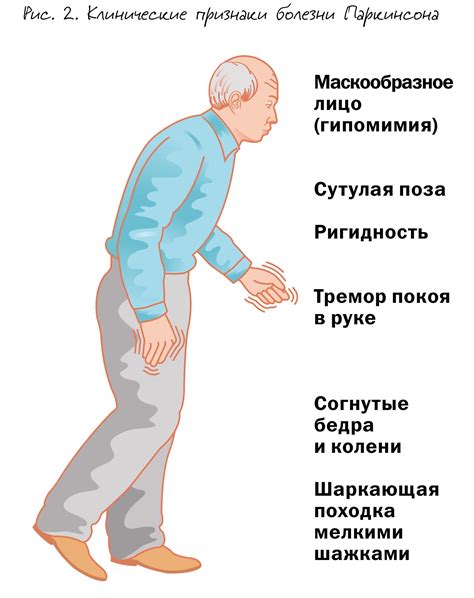 Советы при тоске и болезни