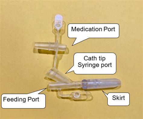 Совместимость Peg port control с различными устройствами