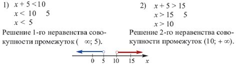 Совокупность неравенств: определение и основные понятия