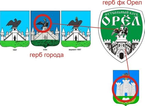 Современное использование герба в культуре и искусстве