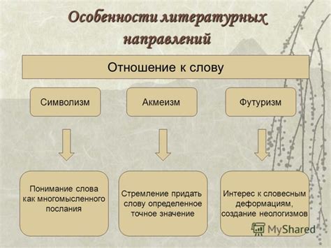 Современное понимание и отношение к слову "коллаборант"