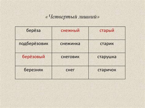 Согласование прилагательных с существительными: правила