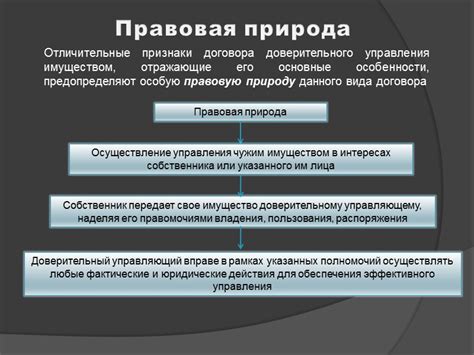 Содержание договора управления