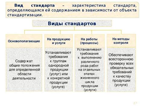 Содержание и особенности новых стандартов