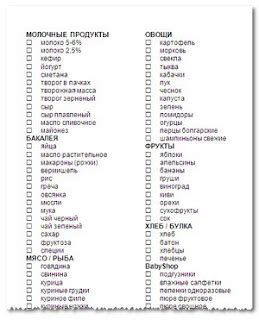 Создайте список покупок и плануйте заранее