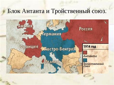 Создание Союзов и соприкосновение с Россией