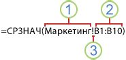 Создание ссылки на ячейку