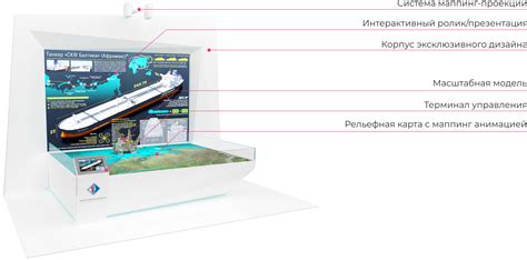 Создание экспонатов для физических музеев и выставок