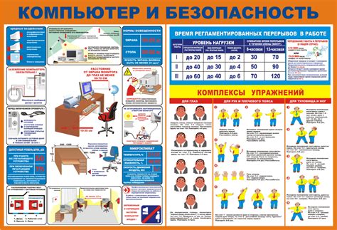 Сознательность и безопасность