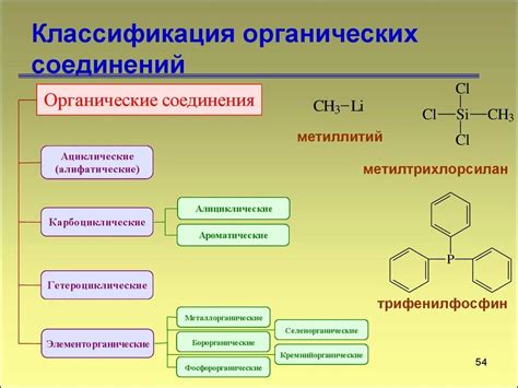 Сокращение "n" в названии органического соединения