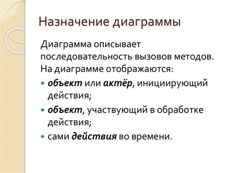 Сокращение последовательности действий