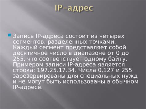 Сокращенная запись IP адреса