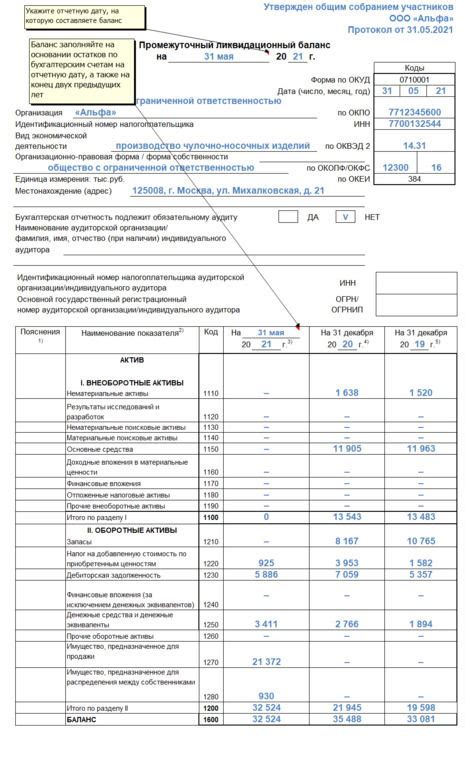 Составление ликвидационного баланса