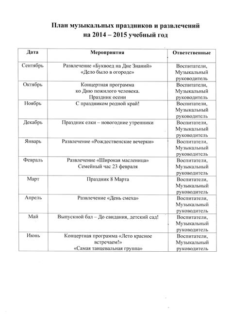 Составьте план развлечений