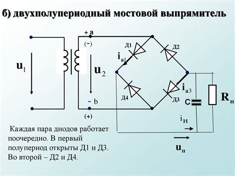 Состав диодного моста