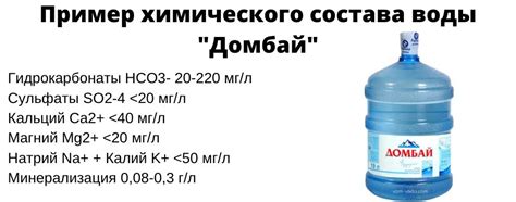 Состав и свойства питьевой воды