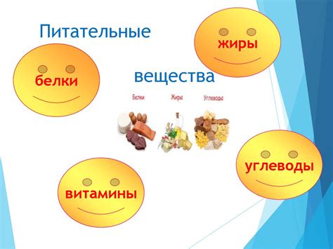 Состав продукта и его питательные вещества