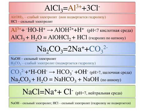 Состав раствора AlCl3