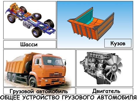 Состав 1 грузового автомобиля: