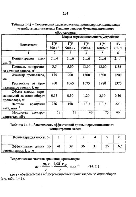 Состояние и техническая характеристика устройств