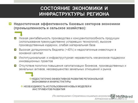 Состояние и эффективность инфраструктуры