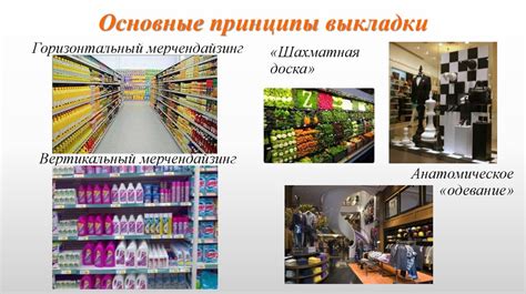 Состояние товаров в магазине