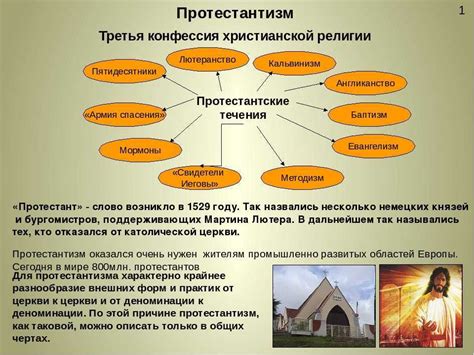 Социальная значимость обрядов